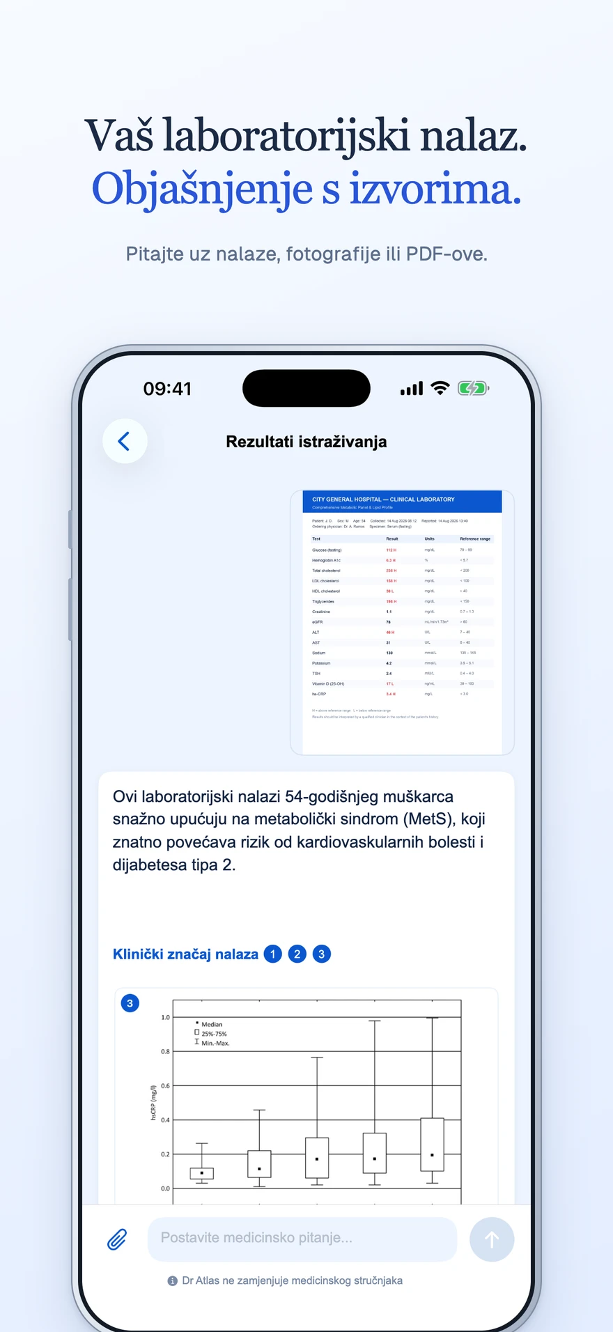 Dr Atlas — Laboratorijski nalazi