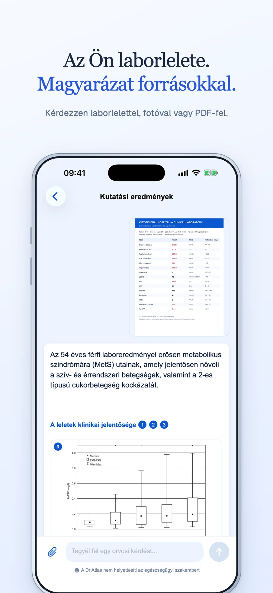 Dr Atlas — Laborleletek