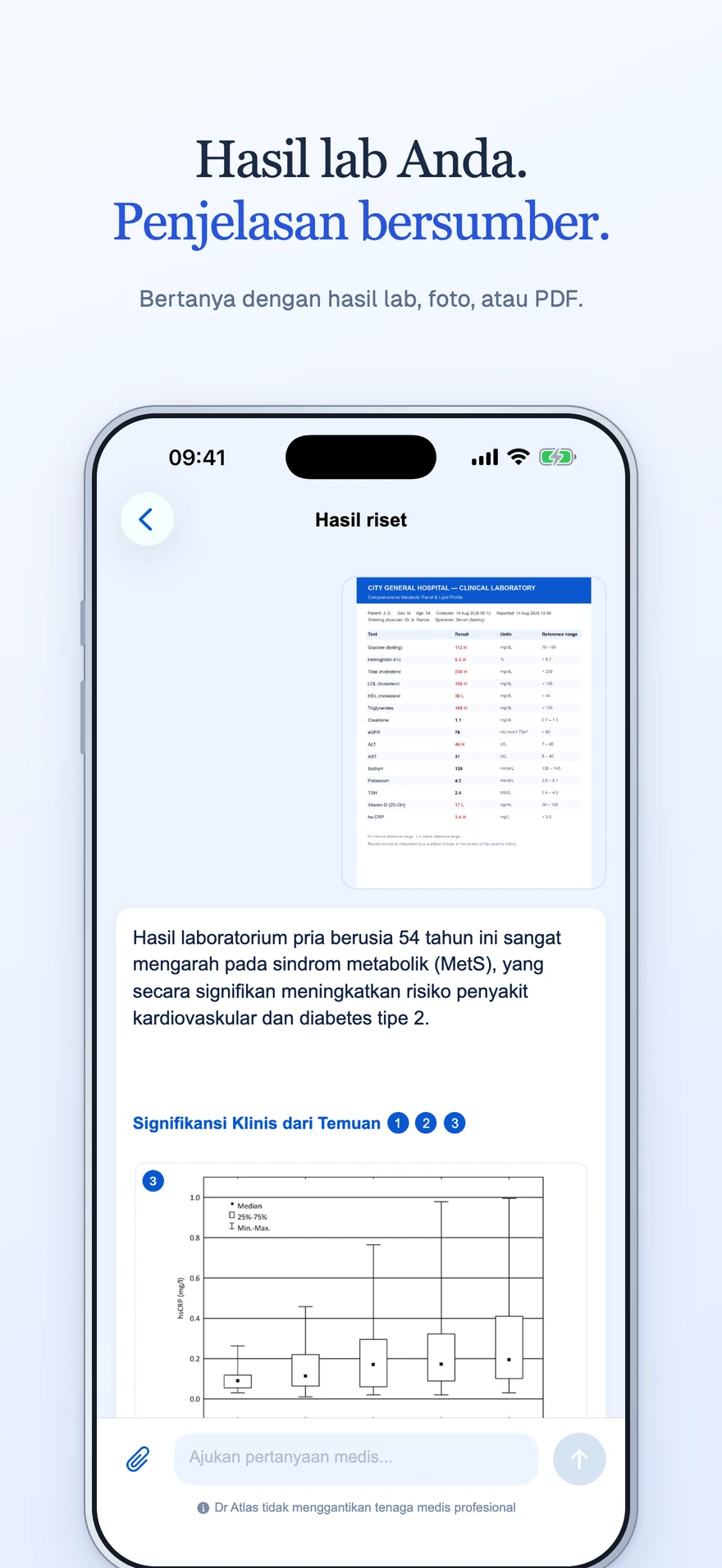 Dr Atlas — Hasil laboratorium