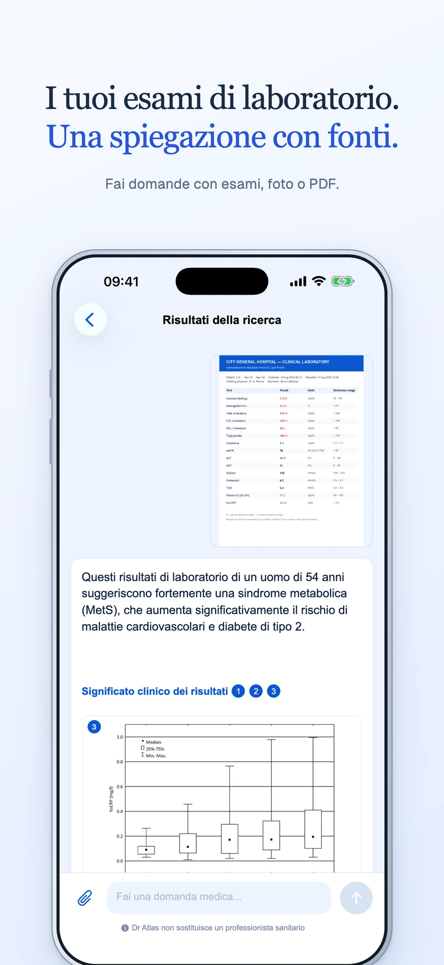 Dr Atlas — Referti di laboratorio